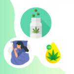 How medical cannabis improves sleep and reduces insomnia?